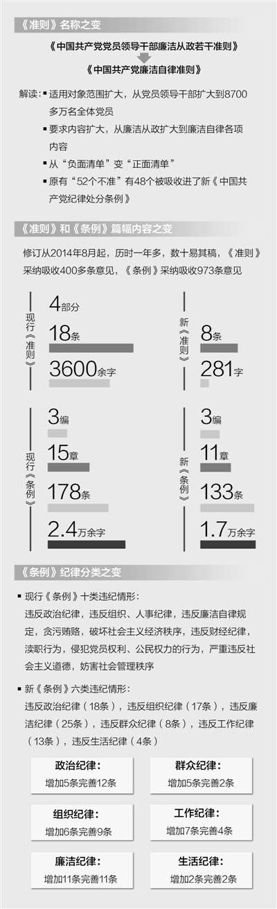 党章.jpg